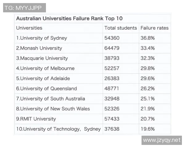 悉尼大学中国女留学生全挂科引热议，留学生活挑战与压力引发关注